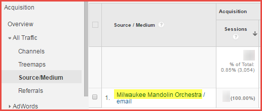 GA source/medium report - showing mailing list from MailChimp GA source/medium report - showing mailing list from MailChimp