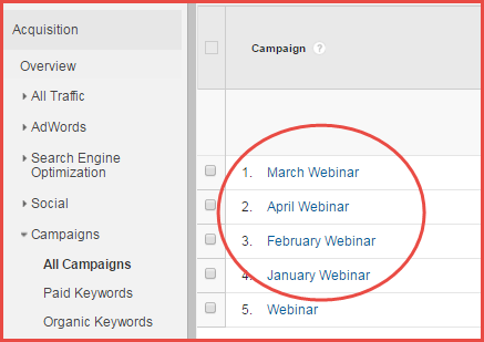 GA campaign, showing campaign names by month GA campaign, showing campaign names by month