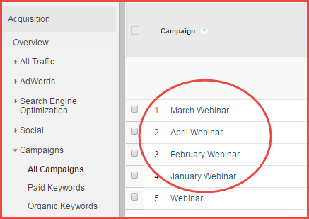 GA campaign, showing campaign names by month