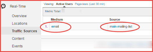 GA real-time traffic sources, showing utm_medium and utm_source