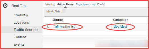 GA real-time traffic sources, showing utm_source and utm_campaign GA real-time traffic sources, showing utm_source and utm_campaign