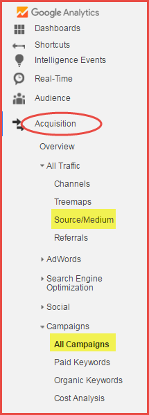 GA Acquisition tree showing where utm_source, utm_medium, and utm_campaign show up GA Acquisition tree showing where utm_source, utm_medium, and utm_campaign show up