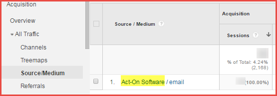 GA source/medium report - showing Act-On Sofware