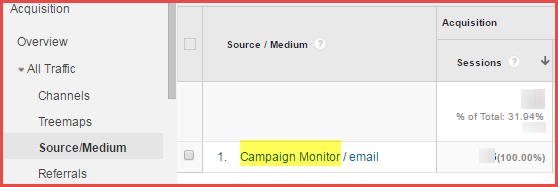 GA source/medium report - showing Campaign Monitor GA source/medium report - showing Campaign Monitor