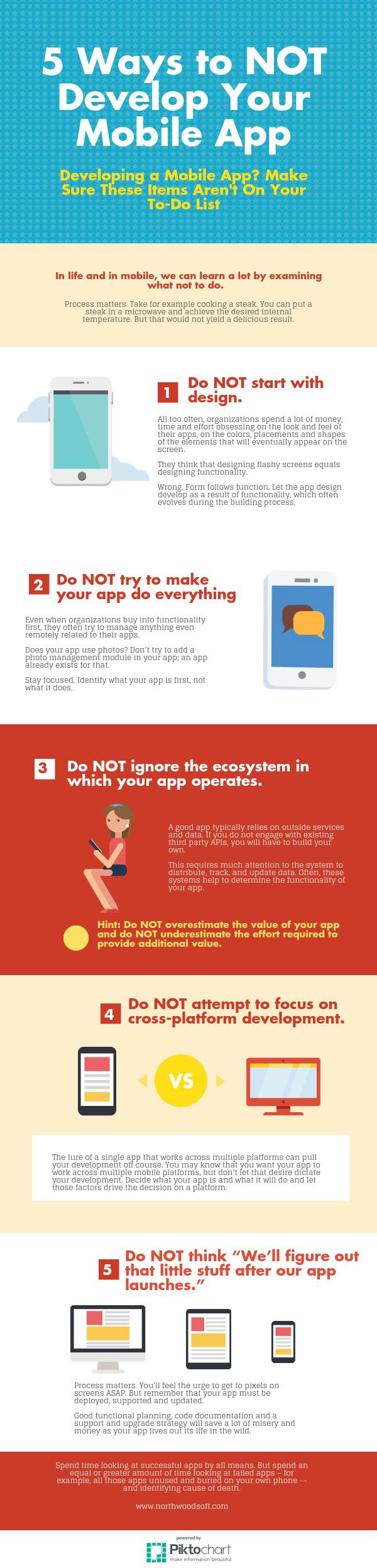 Piktochart Infographic Example Piktochart Infographic Example