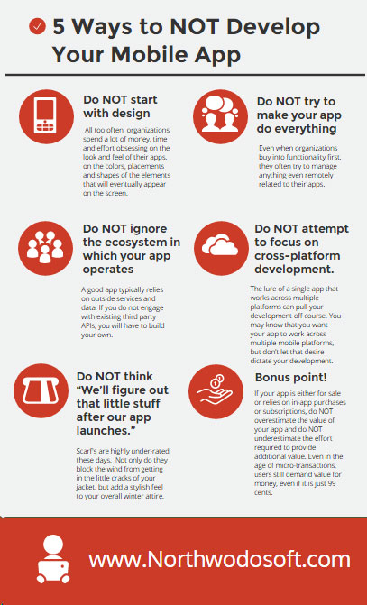 Venngage Infographic Example Venngage Infographic Example