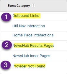 Event Category report in GA (Behavior / Events / Top Events) example